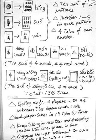 網(wǎng)上流傳的外國(guó)人麻將簡(jiǎn)易教程。