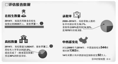 高考明年新增8省份用全國卷 使用省份達(dá)26個