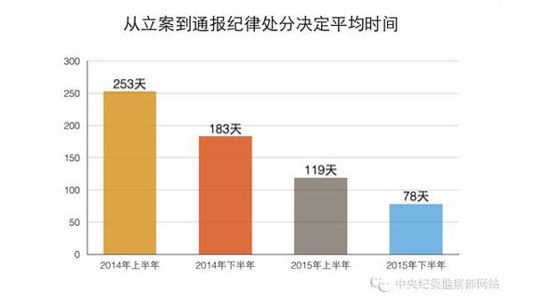 點(diǎn)擊進(jìn)入下一頁(yè)