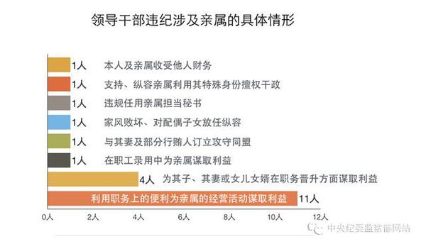 點(diǎn)擊進(jìn)入下一頁