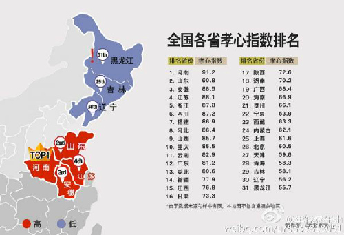 網(wǎng)民制中國孝心地圖港媒：依據(jù)腦白金銷量不靠譜