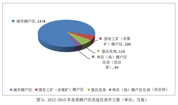 點(diǎn)擊進(jìn)入下一頁