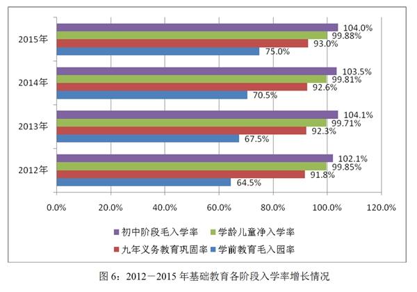 點(diǎn)擊進(jìn)入下一頁