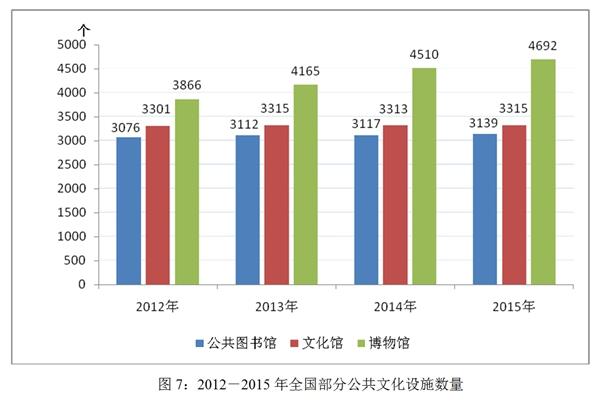 點(diǎn)擊進(jìn)入下一頁