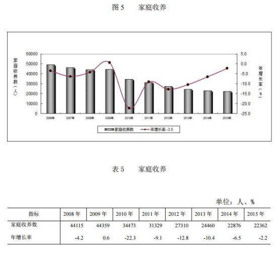 點(diǎn)擊進(jìn)入下一頁(yè)