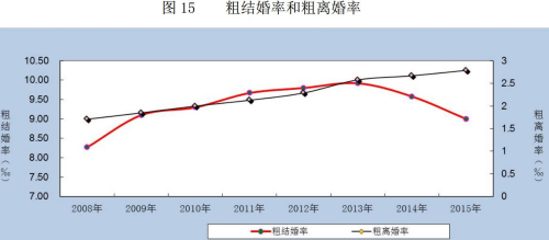 點(diǎn)擊進(jìn)入下一頁