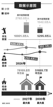 點(diǎn)擊進(jìn)入下一頁