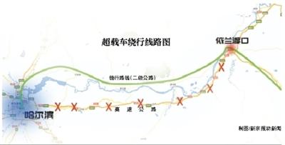 黑龍江依蘭交警被指設(shè)崗收錢放行超載車 官方否認(rèn)