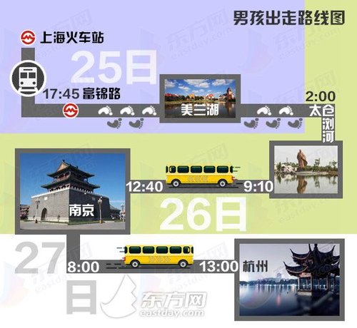 失聯(lián)60余小時(shí)的上海男孩路線(xiàn)：曾徒步7小時(shí)至瀏河