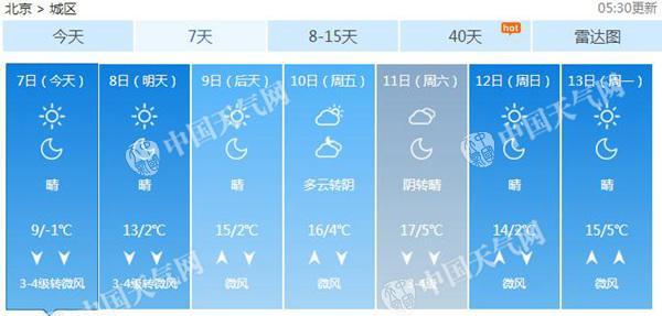 點擊進(jìn)入下一頁