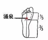 口腔潰瘍好難受4個(gè)巧方2天就能緩解