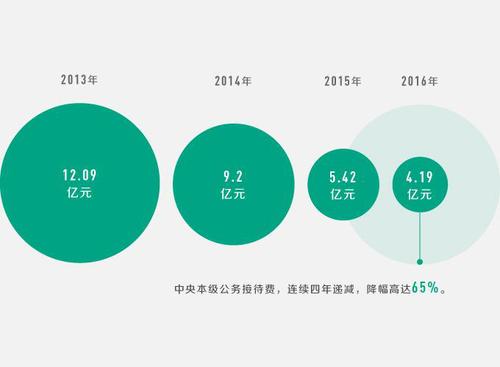 點(diǎn)擊進(jìn)入下一頁