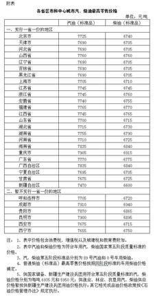 點擊進(jìn)入下一頁