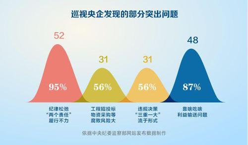 點(diǎn)擊進(jìn)入下一頁