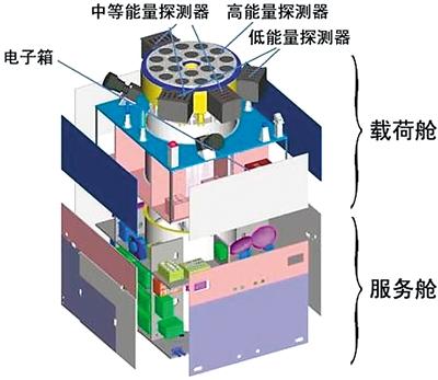 點(diǎn)擊進(jìn)入下一頁