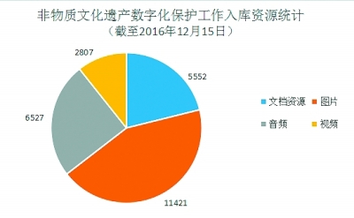 制圖：魯元珍2、將傳統(tǒng)工藝與現(xiàn)代設(shè)計結(jié)合起來