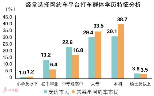 點(diǎn)擊進(jìn)入下一頁