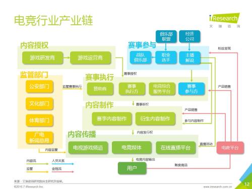 點(diǎn)擊進(jìn)入下一頁