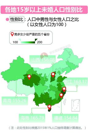 大數(shù)據(jù)告訴你脫單路上有多少艱難險(xiǎn)阻？