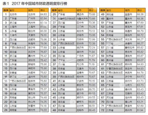 點擊進(jìn)入下一頁