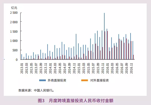 人民幣在國(guó)際上有多大面子?央行這份報(bào)告給出答案