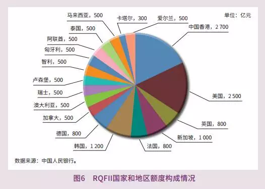 人民幣在國(guó)際上有多大面子?央行這份報(bào)告給出答案