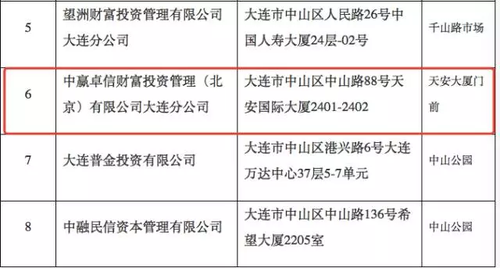 因17年前的殺人案 身家數(shù)億的互聯(lián)網(wǎng)金融大佬被抓