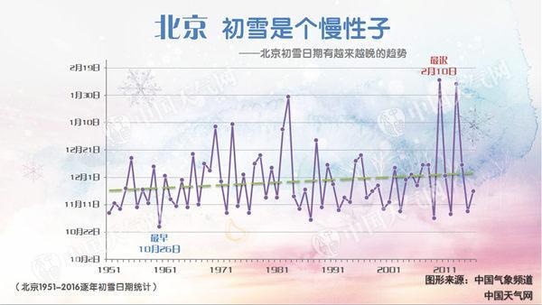 點(diǎn)擊進(jìn)入下一頁