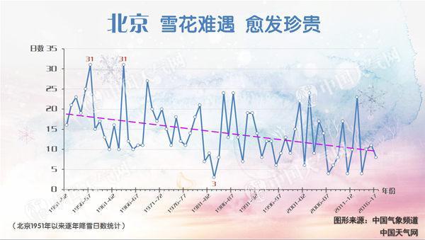 點(diǎn)擊進(jìn)入下一頁