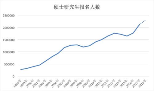 點擊進入下一頁