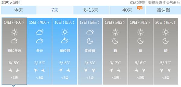 點(diǎn)擊進(jìn)入下一頁