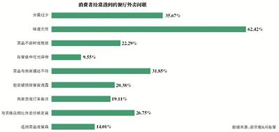 點(diǎn)擊進(jìn)入下一頁