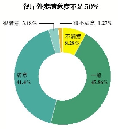 點(diǎn)擊進(jìn)入下一頁