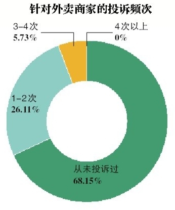 點(diǎn)擊進(jìn)入下一頁