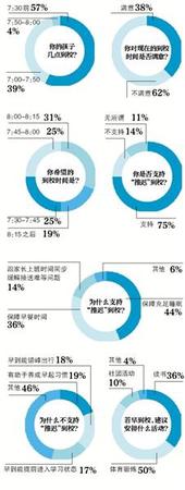 點擊進(jìn)入下一頁