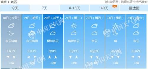 點擊進入下一頁