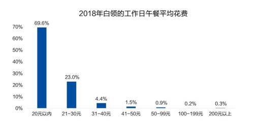 點(diǎn)擊進(jìn)入下一頁