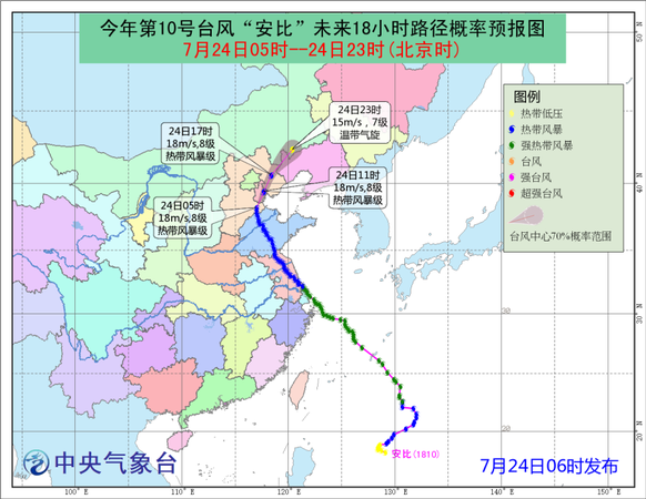 點擊進入下一頁