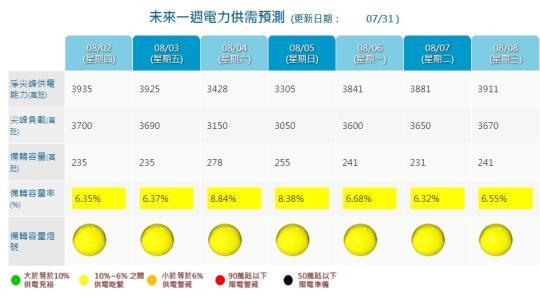 點擊進(jìn)入下一頁