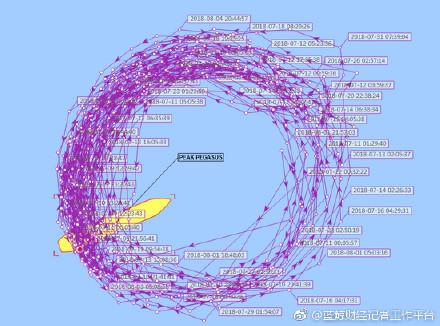 飛馬峰號(hào)漂泊軌跡 圖片來源加水印