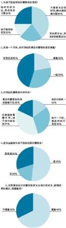 點擊進入下一頁