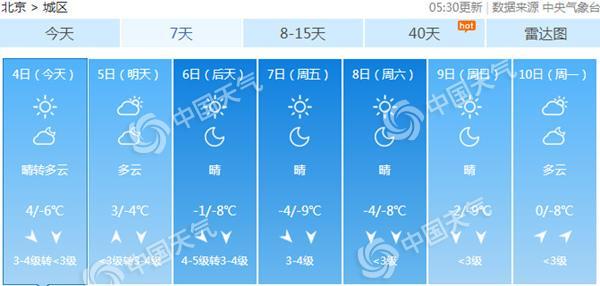 點擊進入下一頁