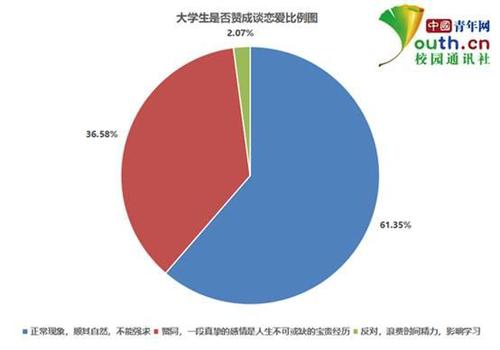 點(diǎn)擊進(jìn)入下一頁