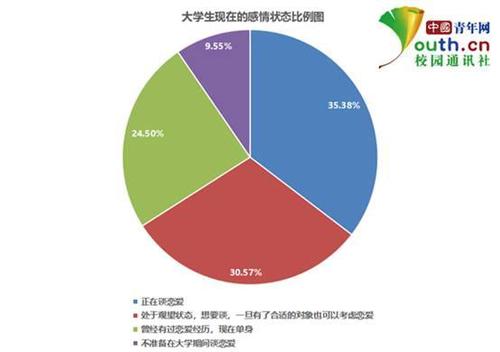 點(diǎn)擊進(jìn)入下一頁