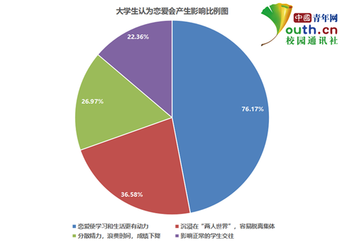 點(diǎn)擊進(jìn)入下一頁