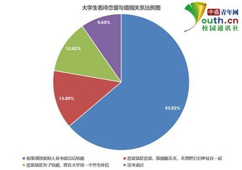 點(diǎn)擊進(jìn)入下一頁