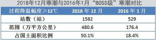 點(diǎn)擊進(jìn)入下一頁(yè)