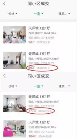 與2017年3月相比，燕郊天洋城房價(jià)已經(jīng)“腰斬”。圖片來源：鏈家APP截圖