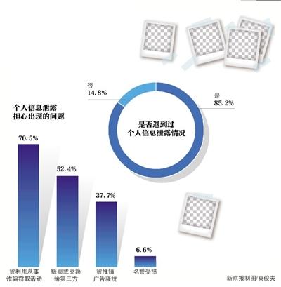 點擊進入下一頁