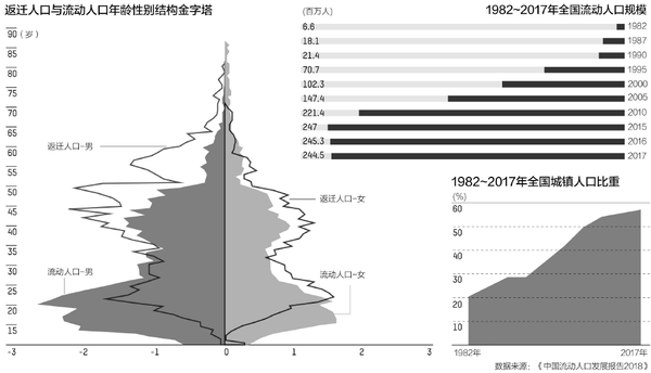 點擊進(jìn)入下一頁